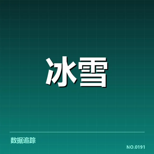 花样滑冰大奖赛尺度争议:裁判评分公正性